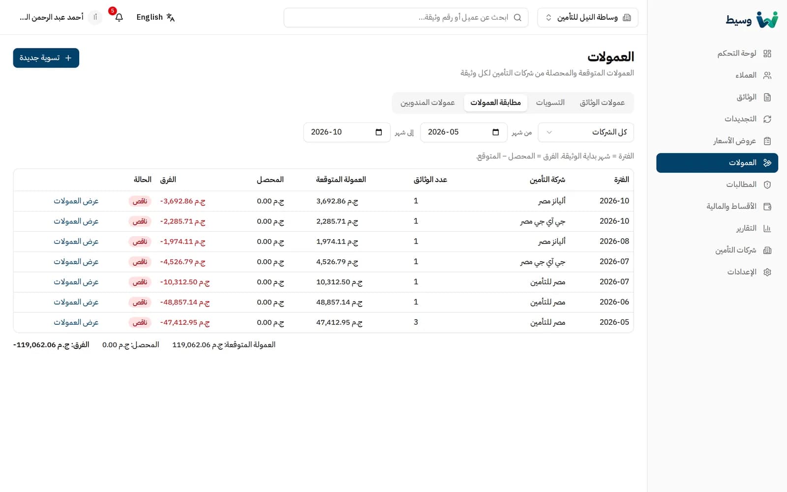 شاشة مطابقة العمولات في وسيط: المتوقع والمحصل والفرق لكل شركة تأمين