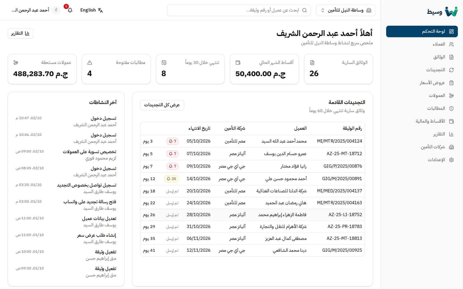 لوحة تحكم وسيط: مؤشرات الوثائق السارية والأقساط والتجديدات القادمة وآخر النشاطات