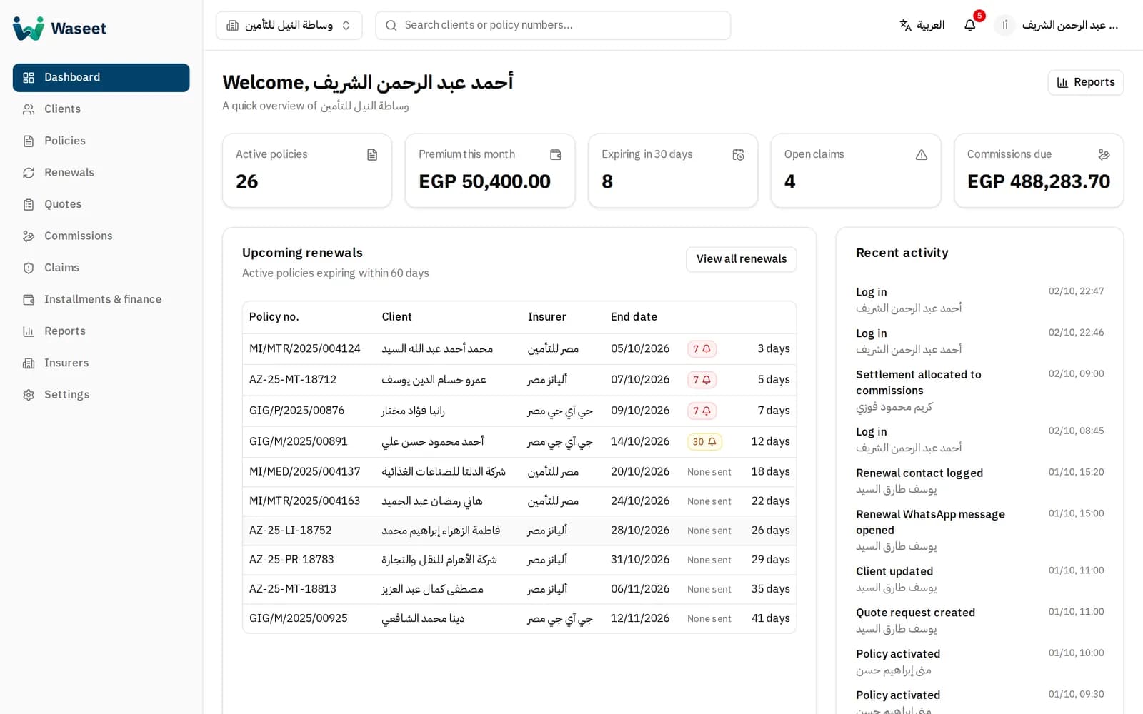 Waseet dashboard: active policies, installments, upcoming renewals and recent activity
