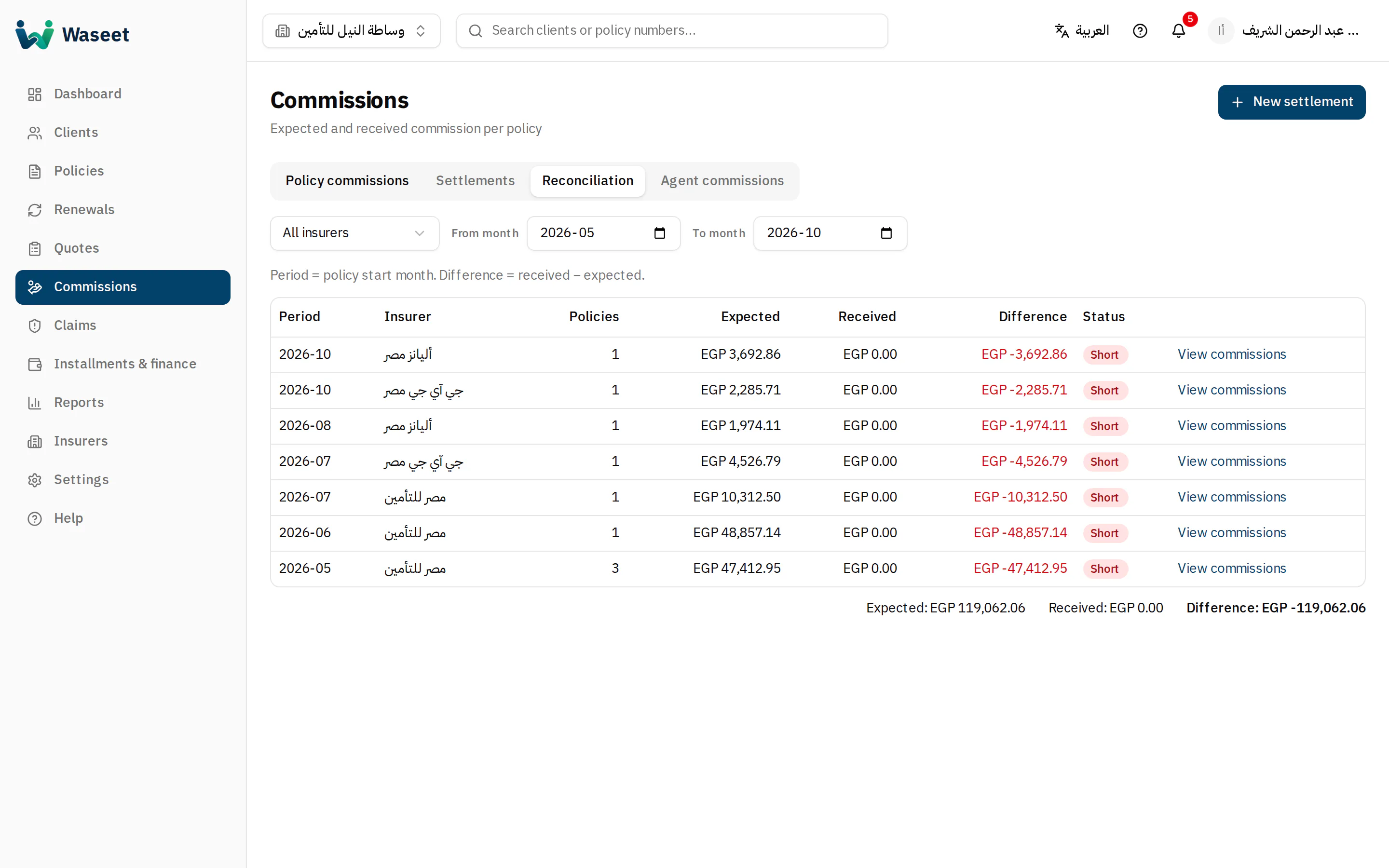 The reconciliation tab