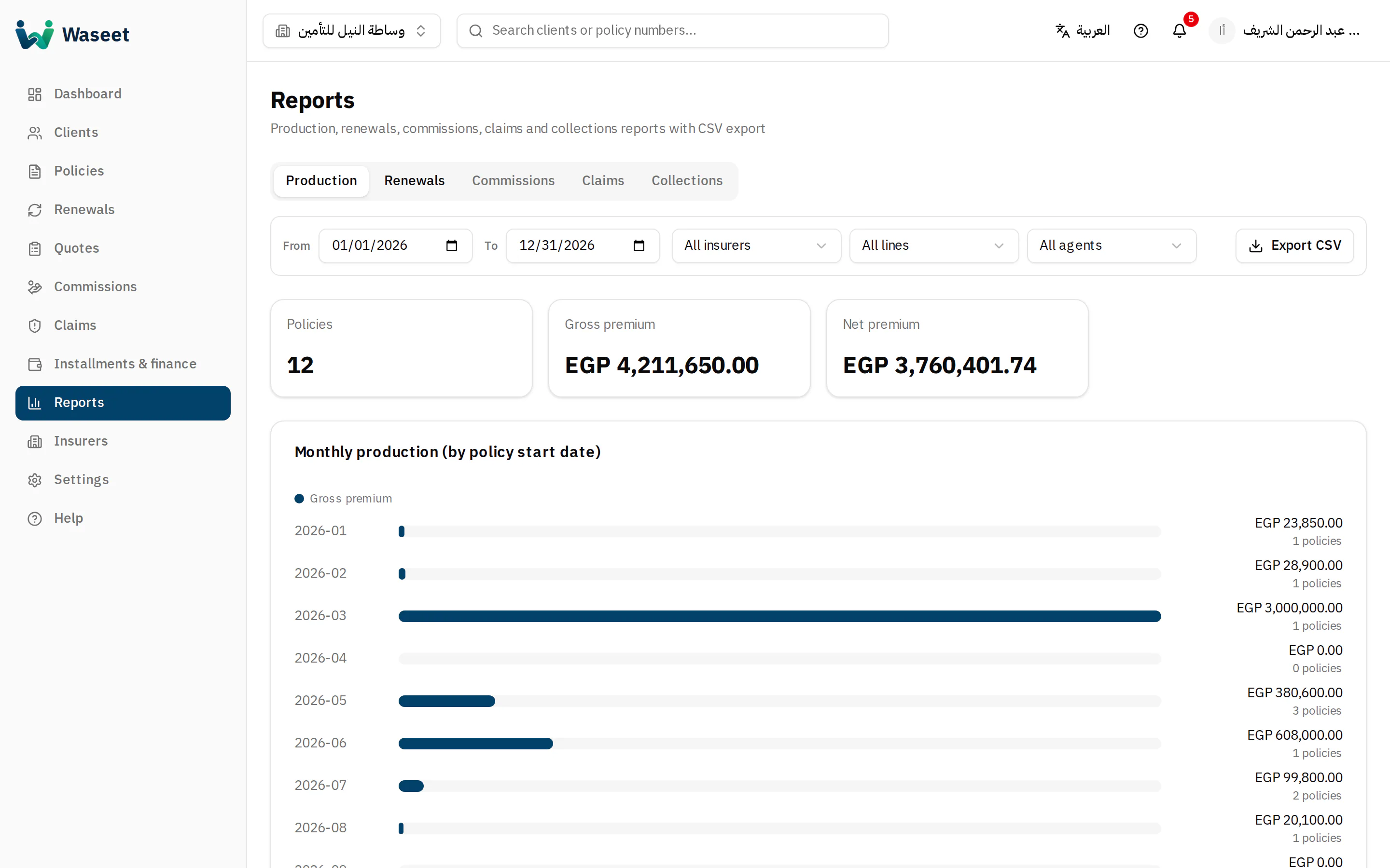 The reports page